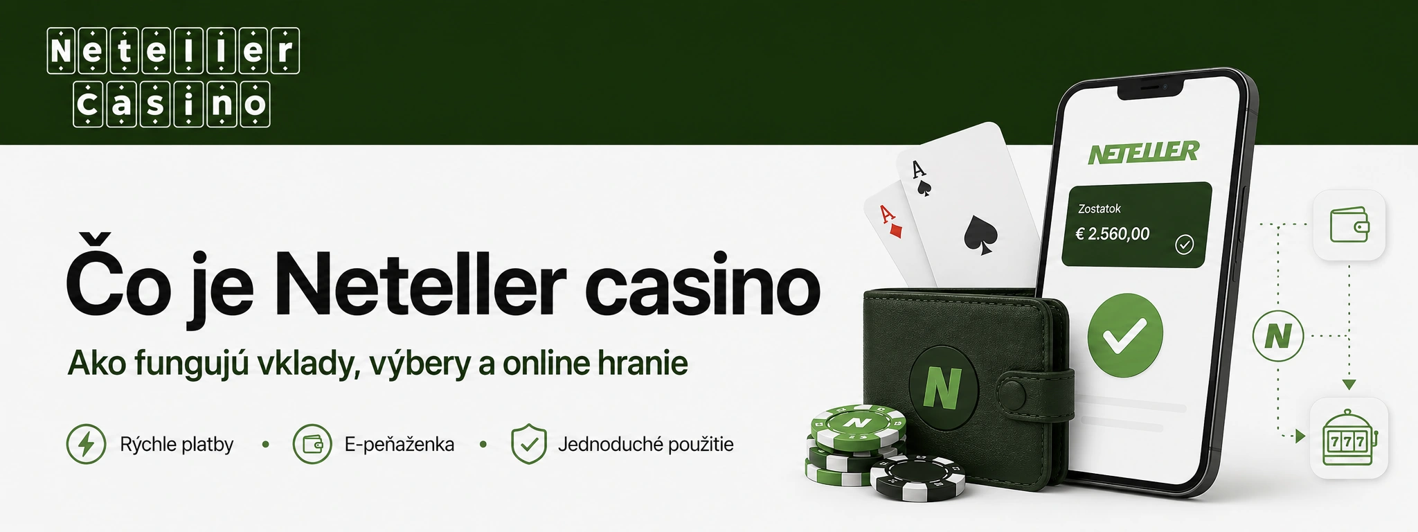 Ako funguje vklad a výber cez Neteller casino